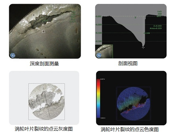 工業(yè)內(nèi)窺鏡生產(chǎn)廠家推薦3D測量工業(yè)視頻內(nèi)窺鏡,提升發(fā)動機孔探檢測效率！