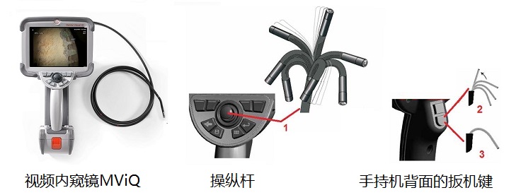 手持式進口內窺鏡探頭導向操作小竅門