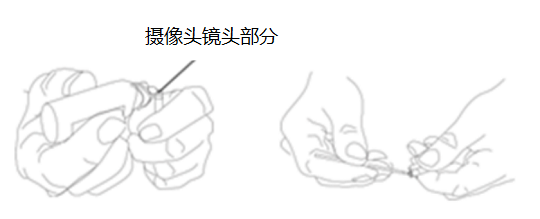 不同類型工業(yè)內窺鏡的性能比較