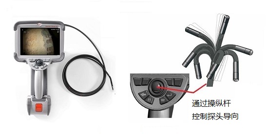 工業(yè)內(nèi)窺鏡探頭導向使用說明