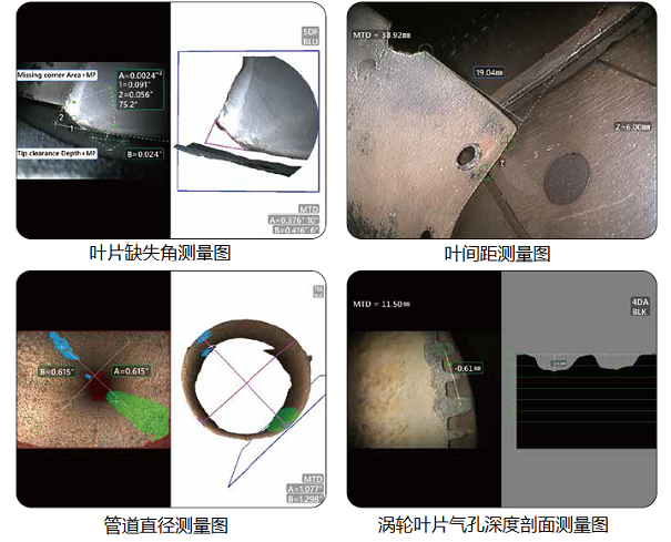 航空發(fā)動機內窺鏡的測量功能