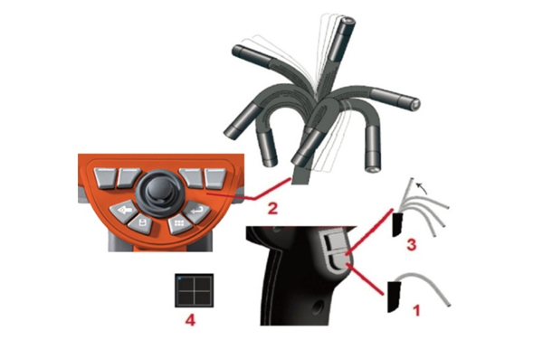操控工業(yè)內窺鏡探頭轉向的方法示意圖